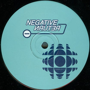 Negative Return