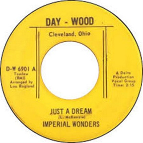 Imperial Wonders
