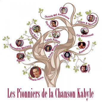 TÉLÉCHARGER CHANSON HAMIDOUCHE MP3 HAMIDOUCHE TÉLÉCHARGER MP3 CHANSON